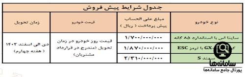 قیمت خودرو سایپا ویژه عید قربان